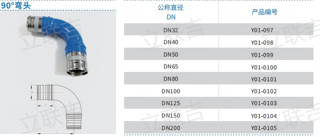 90度彎頭規(guī)格(logo).png
